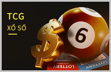 Cấp độ VIP Vàng 888slot